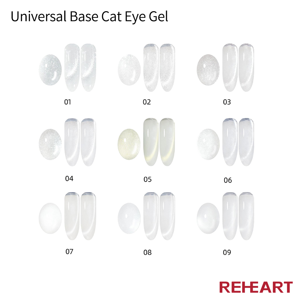 Gel universel pour les yeux de chat#5