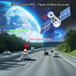 Accurate <strong>GPS</strong> Locator with 1-Year Warranty Online Web Application <strong>GPS</strong> <strong>Tracking</strong> <strong>Platform</strong> for Fleet Management <strong>Software</strong> - Product Image 5