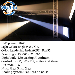 IP65 80W LED Ellipsoidal Spot Light <strong>CW</strong> or WW Waterproof Mini Leko LED Profile Spot Light With Zoom for Stage Theater - Product Image 4