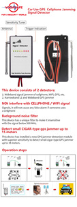 O detector Handheld do sinal do RF com GPS que segue exposições materiais do ABS detectou a força do sinal