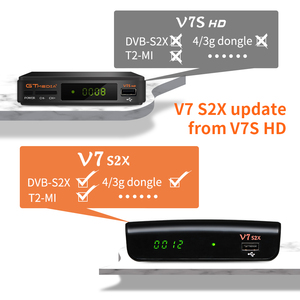 GTMEDIA V7 S2X DVB-S/S2/S2X ricevitore digitale TV satellitare Box Decoder in chiaro - Product Image 4