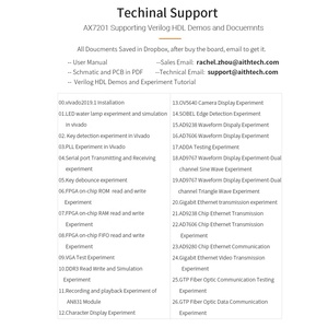 ALINX AX7201 XILINX Artix-7 XC7A200T FPGA scheda di sviluppo A7 sos SFP kit di valutazione Mister FPGA linea di prodotti - Product Image 2