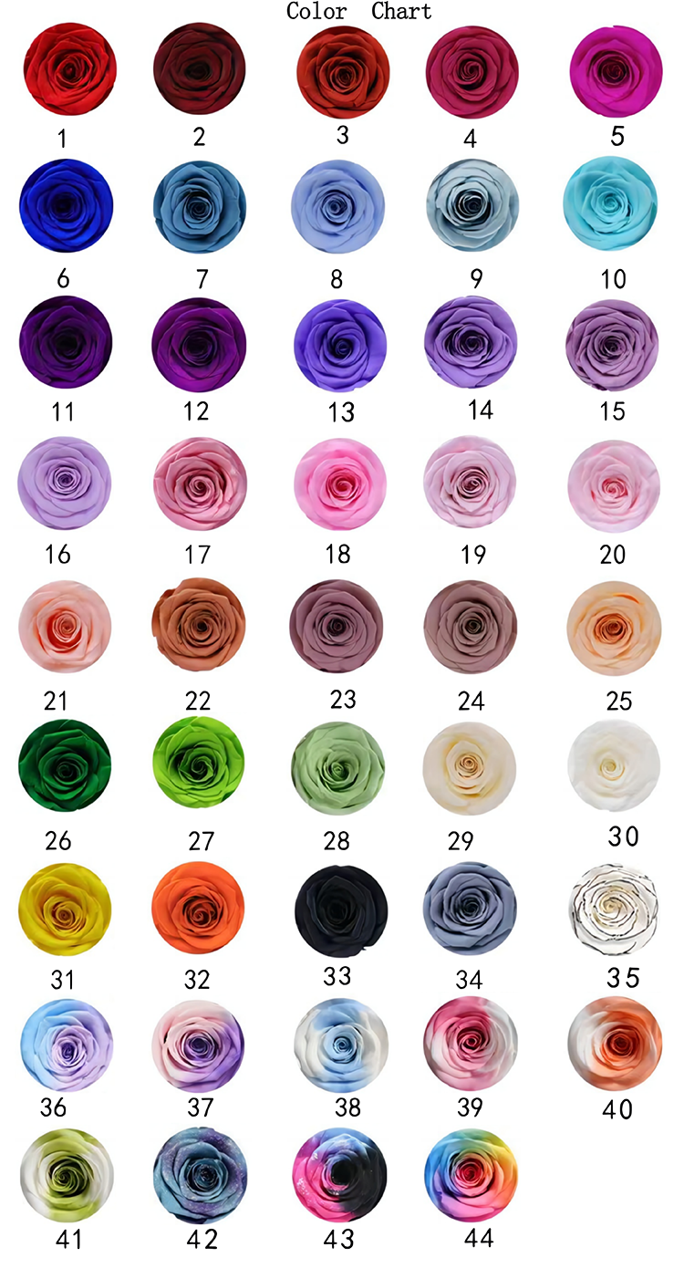 Colores de las rosas