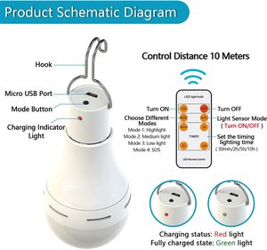 Солнечная лампочка для курятника, светодиодная USB-лампа с дистанционным таймером - Product Image 3