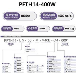 PFTH14 1-Axis 400W Motor 110Kg Payload Stability Heavy Load Standard Ball Screw Actuator 1050mm <strong>CNC</strong> <strong>Linear</strong> <strong>Guide</strong> <strong>Rail</strong> - Product Image 2