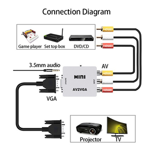 1080P Mini AV to <strong>VGA</strong> to AV RCA Converter With 3.5mm Audio AV2VGA VGA2AV CVBS Adapter for PC to HD TV Convert NTSC PAL SXGA - Product Image 2