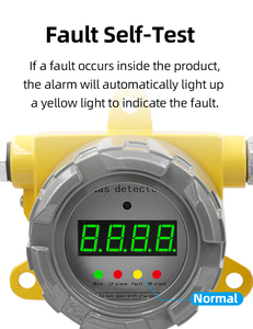 4-20mA signal and <strong>RS485</strong> <strong>Output</strong> Fixed Gas Leak Detector SO2 NH3 H2 CO2 CO H2S <strong>O2</strong> LEL Concentration <strong>Sensor</strong> - Product Image 5