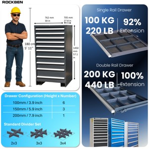 Rockben 30 ''modular công cụ Tủ nhiệm vụ nặng nề hội thảo bàn làm việc nhà để xe lưu trữ tủ công cụ thiết lập hộp cơ khí cán phần cứng - Product Image 2