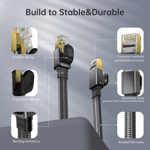 <strong>Class</strong> 8 Cat8 Flat <strong>Network</strong> Cable for Home 7 <strong>Class</strong> 7 e-Sports Gaming <strong>Computer</strong> Router 5 Meter Connection Line for Projector - Product Image 3
