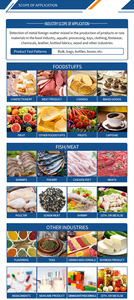 Détecteur de métaux inoxydable SUS 304 pour détecteur de métaux à haute corrosion de l'industrie alimentaire - Product Image 6