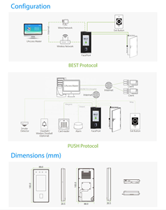 IP65 wasserdichte fingerabdruck-Gesichtserkennung biometrisches Zeitbedienungs- und Zugriffskontrollesystem WLAN TCP/IP und USB-Anschluss - Product Image 6
