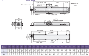 High Speed 2500mn Linear Guide <strong>Rail</strong> Motion <strong>Slide</strong> Actuator Module Linear Motion Module for <strong>CNC</strong> Linear Position <strong>Kit</strong> - Product Image 6