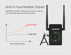 Comfast CF-WR302S 300Mbps WiFi Repeater Router 2.4G Speed with WEP <strong>Encryption</strong> - Product Image 5