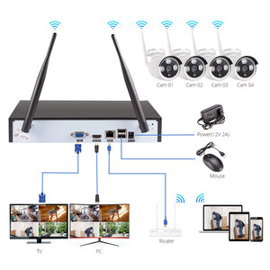 Jianvision 100 Meter langstrecken kabelloses CCTV-Kamerasystem Unterkunft und Stromadapter-cctv-Kamerasystem mit Metall im Freien - Product Image 5