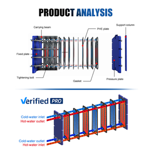 Gea เครื่องแลกเปลี่ยนความร้อนแบบแผ่นซีรีส์ VT สำหรับ Sale-VT04/VT10/VT20/VT40/VT80/VT805/VT2508รุ่นที่มีปะเก็นและกาว - Product Image 2