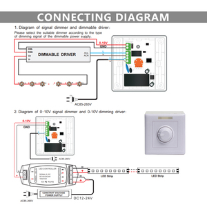86 interruttore manopola parete LED segnale Dimmer RF controllo 0-10V segnale analogico AC 85-265V Controller - Product Image 6