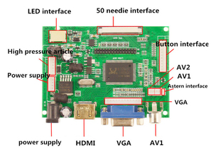 LCD TFT Monitor Treibers teuer karte mit 1024*600 Bildschirm VGA Latte panda Raspberry Pi Banana Pi Kompatibel