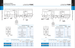 通用机械用PMI微型滚珠丝杠FSM0401-C3-1R-0085和螺母总成直线导轨循环运动轴承 - Product Image 6