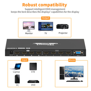 TESmart-entrada 4 salidas 4 HDMI Splitter Matrix Quad Multi-viewer HDCP 1,4 4K30Hz HDMI Matrix