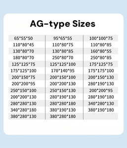 Liên-span IP67 hộp chống thấm nước ABS bao vây nhựa đen Hộp nối Ag hộp đen với nắp trong suốt - Product Image 6