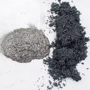 高品质锂电池负极材料用高纯细石墨干粉 - Product Image 1
