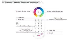 LTECH подсветка светодиодная полоса света беспроводной сенсорный контроллер RGB Программируемый 2,4G светодиодный RGB контроллер - Product Image 2