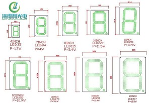 最も厳しい基準に基づいて構築されたすべての電気部品を備えたLEDデジタルボード保証 - Product Image 4