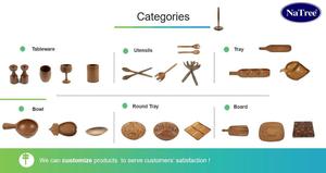 高产品日本手绘盘子厨具套装泰国制造流行纪念品木制工具类型 - Product Image 6