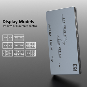 Verified Factory 4x1 2x1 8K HDMI <strong>KVM</strong> <strong>Switch</strong> 4K60 4K30 2 Port 4 Port HDMI <strong>KVM</strong> Selector Switcher PC Extended Display
