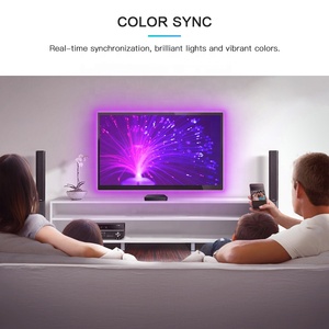 Gledopto-caja de sincronización de juegos, paquete GL-SN-001K TV RGB, luz trasera, sincronización de Color, 1x2x2K x 4H, HDMI, divisor Compatible - Product Image 6