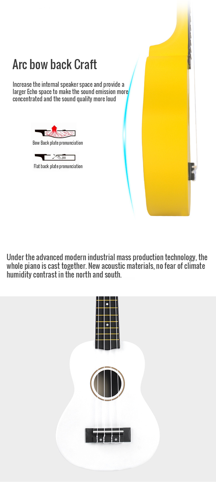 Cheap Price Ukulele 21 Inch Soprano China Kids 4 String Guitar Hawaiian Carbon Fiber Ukulele Ukelele