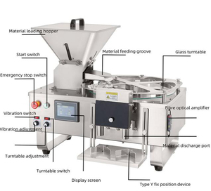 Máquina contadora de tabletas y dulces semiautomática de alta calidad para producción de cápsulas - Product Image 2