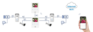 D102+M07 4.3&quot; Inch Tuya App Mobile Control Viewing Latest Model <strong>Touch</strong> <strong>Button</strong> Screen Smartphone Video <strong>Intercom</strong> <strong>System</strong> for Villa - Product Image 2