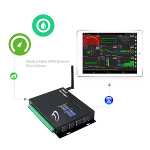 Modbus GPRS Ethernet registrador de datos de temperatura controlador ble sensor de temperatura de la temperatura interior y exterior - Product Image 1