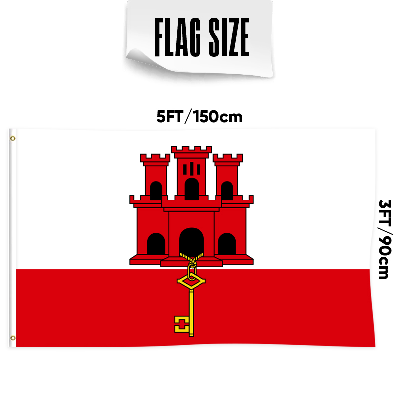 Gibraltar