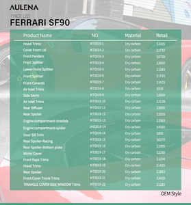 OEM tarzı kuru karbon Ngine bölmesi arka Spoiler arka difüzör yan etekler ön Ferrari arka difüzör Ferrari SF90 için - Product Image 6