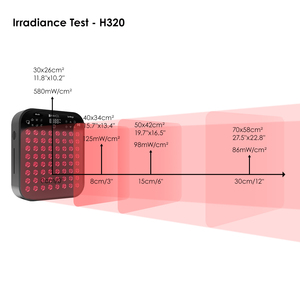 Biomol High Irradiance Half Body LED Light Therapy Machine Voice Control <strong>PDT</strong> for Face Head Feet Pain Relief Compatible IT US ZA - Product Image 3