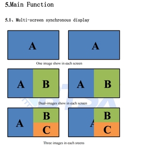 HDMI2.0 <strong>Input</strong> <strong>Output</strong> Video Switcher Multi-screen Viewer <strong>KVM</strong> Seamless <strong>Switching</strong> HDMI 2.0 Multi-viewer Video Wall Controller
