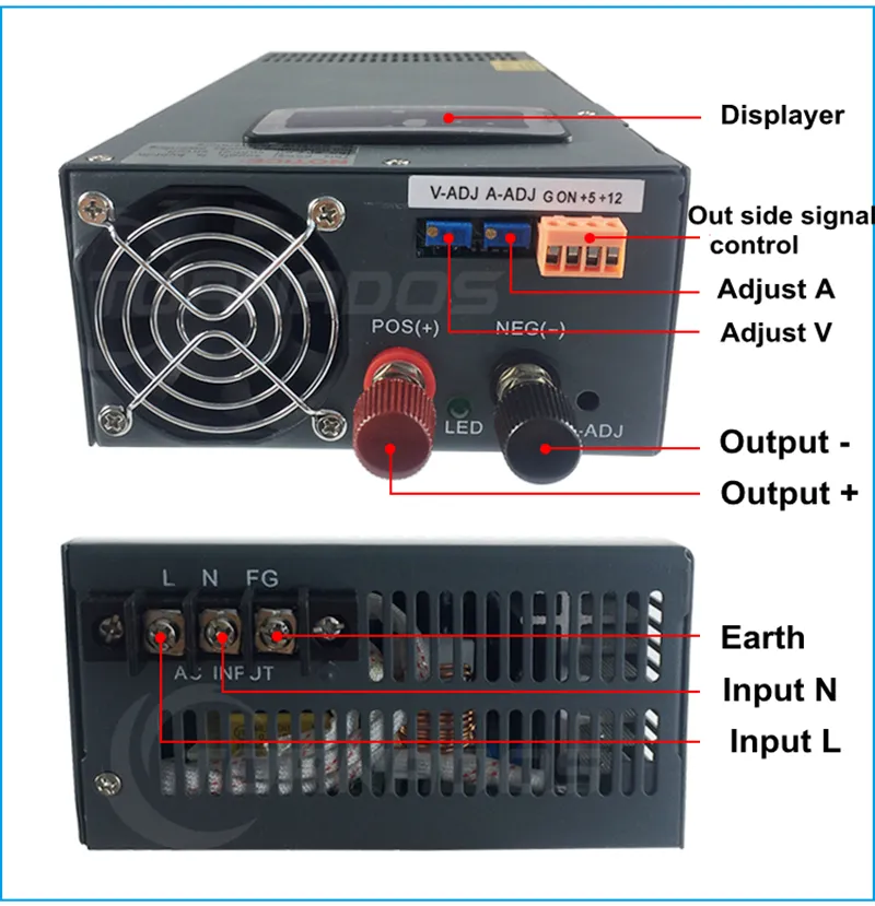 Fonte de alimentação, dc variável comutação da fonte de alimentação atrativa 2000w 120v 16.6a dc ajustar a fonte de alimentação de tensão com displayer