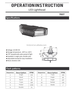 デュアルカラーECE R65クラス2 R10 SAE LED表面マウントグリルライト72W LEDフラッシュストロボライト270度幅SA7027 - Product Image 6