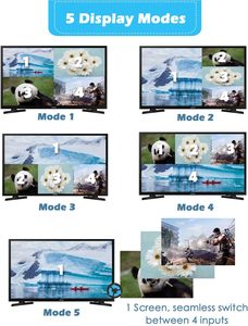 SYONG 4X1 HDMI Conmutador de salida 4 en 1 4K 30Hz Convertidores divisores de video 5 modos de vista MultiViewer para televisores Control remoto para CCTV - Product Image 3