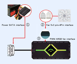 QiuzAim 4-Piece Set of 12cm ARGB Aura Computer Case Fans 4-Pin Connector Boxed Excellent Cooling Silence PWM Temperature Control - Product Image 2