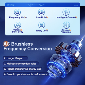 Cenlee2050 Chất lượng cao 4x750ml Swing rotor phòng thí nghiệm Máy ly tâm 20500rpm số lượng lớn benchtop tốc độ cao Máy ly tâm - Product Image 5