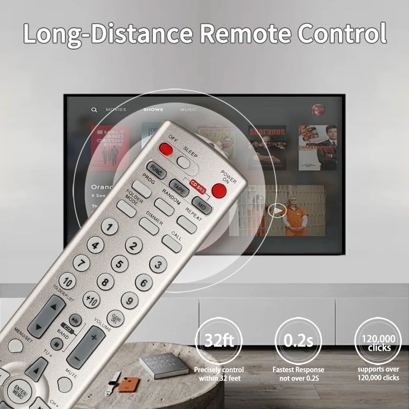 RC-1034 For Denon CD Receiver Remote Control FD-S03CP CFD-E100 CFD