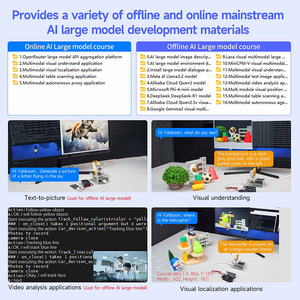 Al โมเดลขนาดใหญ่และการโต้ตอบด้วยเสียงชุดบอร์ดราสเบอร์รี่ Pi <span class=keywords><strong>5</strong></span>พร้อมกล่องโลหะชุดอุปกรณ์เสริมที่ใช้งานได้หลากหลาย - Product Image 3
