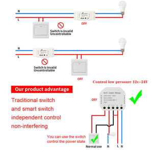Iot AndroidWifiリモコンAlexaタッチスクリーンコントロールパネル赤外線センサースマートホームシステム中央制御スイッチパネル - Product Image 3