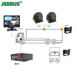 4CH标清MDVR，带全球定位系统3G 4g移动DVR监控重型卡车客车货车闭路电视监控车辆监控摄像头 - Product Image 2