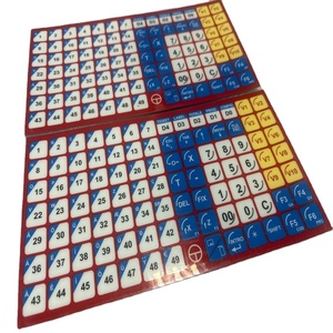 Teclados y teclados adhesivos texturizados impresos personalizados Membrana táctil Panel de control táctil Superposición gráfica con teclado numérico - Product Image 5