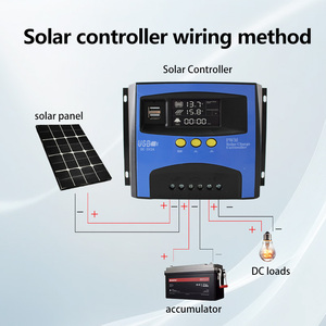 Chinese Factory Automatic Recognition <strong>Pulse</strong> <strong>Width</strong> <strong>Modulation</strong> (PWM) Solar Charging <strong>Controller</strong> 60A/50A/40A 12/24/36/48V LCD - Product Image 2