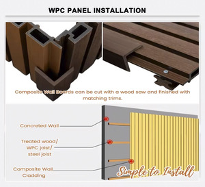 Factory <strong>Direct</strong> Sales WPC Wall <strong>Cladding</strong> PVC Wall Cover Outdoor WPC Wall Panels - Product Image 3